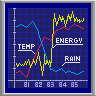 Biosystems Lab Recorder Data